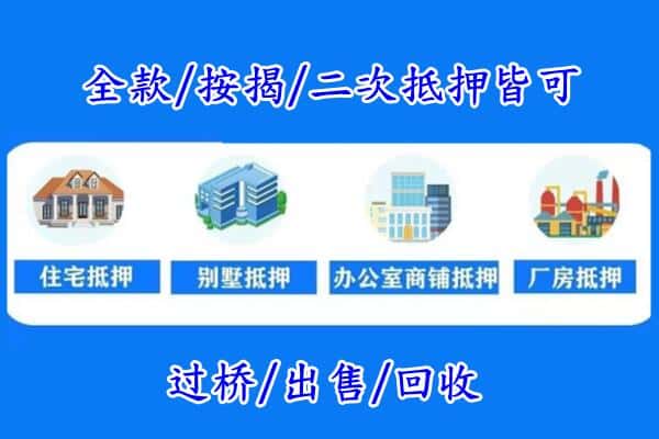 齐齐哈尔梅里斯房产抵押